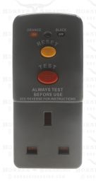 circuit breaker plug